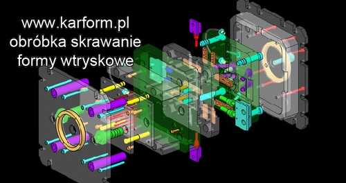 systemy przytwierdzeń szyny kolejowej